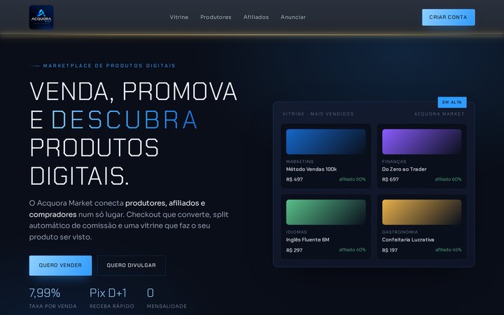 Tela da solução Acquora Market